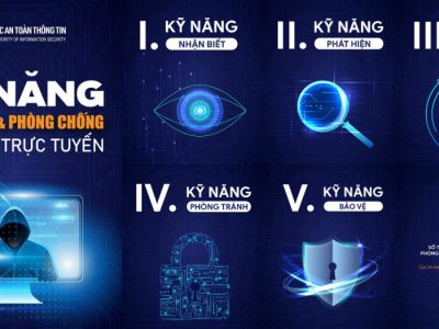 [𝐈𝐍𝐅𝐎𝐆𝐑𝐀𝐏𝐇𝐈𝐂] 19 hình thức lừa đảo qua mạng xã hội, điện thoại và các biện pháp cảnh giác.